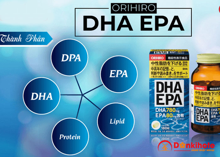 Thuốc DHA/EPA của Nhật