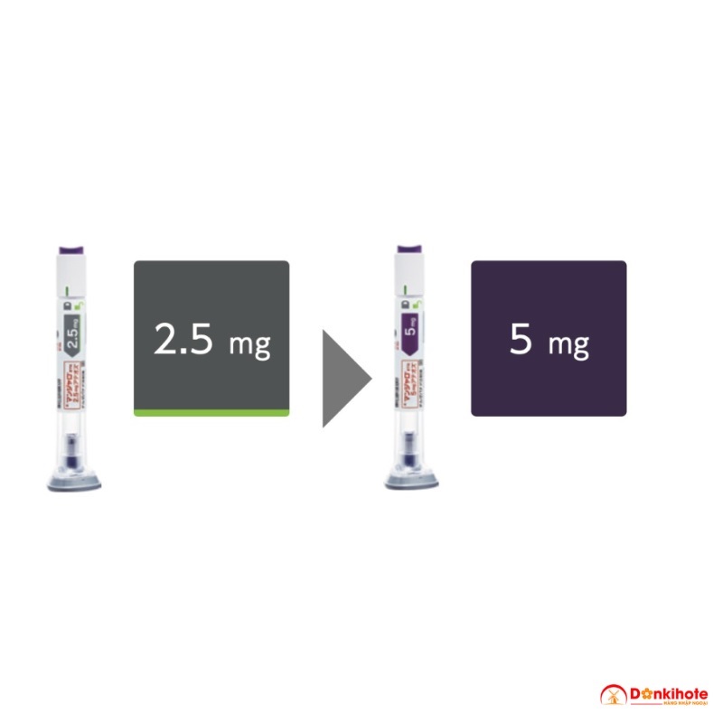 Ưu điểm của bút tiêm giảm cân
